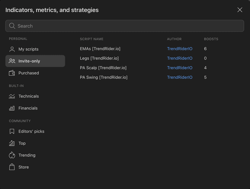 Step 4 - Invite-only