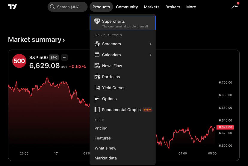 Step 2 - Supercharts