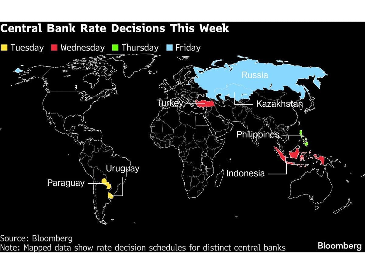 What Stagflation Actually Means and Why It's Back on the Table -- AlturaFlow