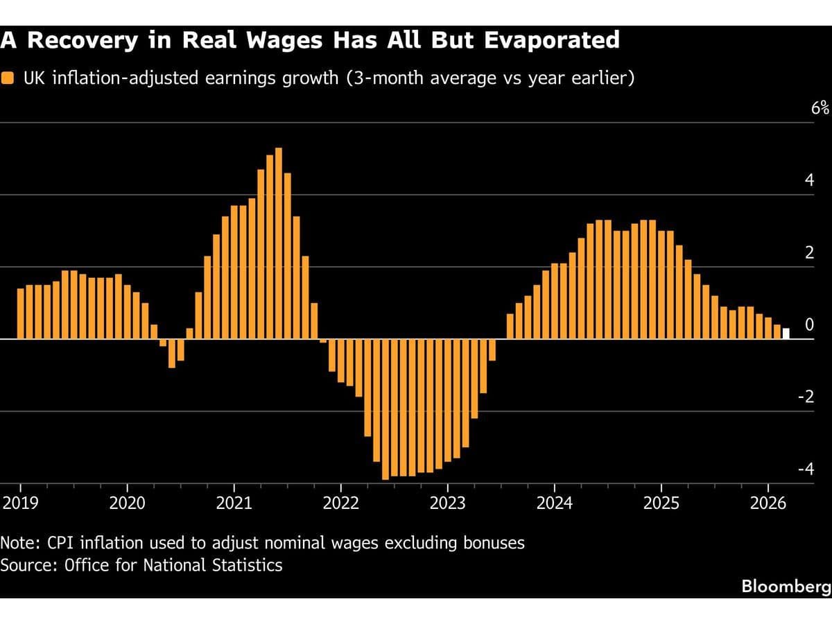 What Central Banks Are Actually Watching Right Now -- AlturaFlow