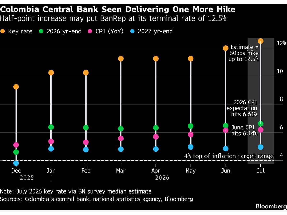 What $100 Oil Means for Central Banks and Your Trading Plan -- AlturaFlow